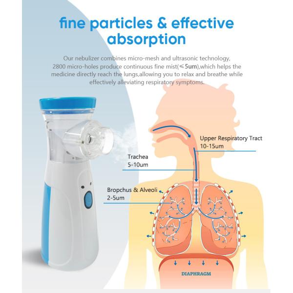 Buy Medical Device Equipment Oxygen Concentrator Portable Handheld Mesh New Tech Nebulizer at wholesale prices