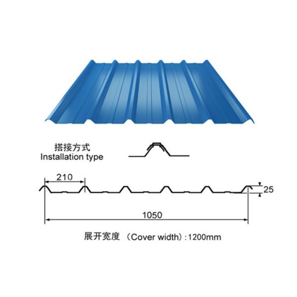 Sheet Metal Glazed Tile Roll Forming Machine With 4 Tons High Capacity
