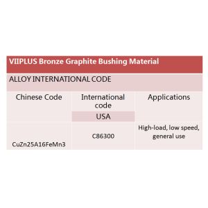 Graphite Plug C86300 H7 Bronze Sleeve Bushings Self Lubrication