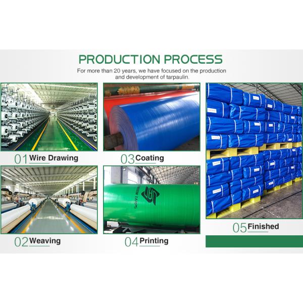 2019 hot sale long life tarpulins Tarpaulin Making Machine rolls of PE material