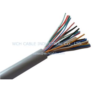 Quality UL20512 Logic Controller Wiring TPU Cable for sale