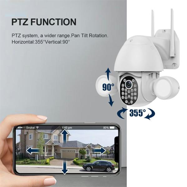 Smart Wireless 3.0MP Floodlight Camera