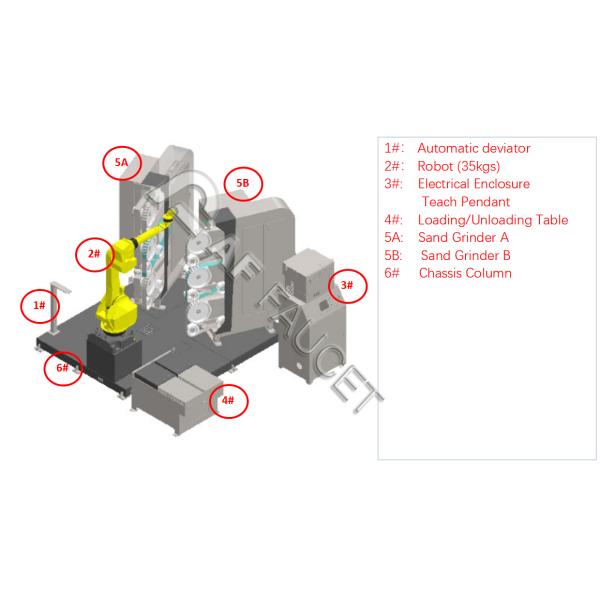 RTAF-AG0206- 50kg Robot Grinding Machine For Large Size Brass Faucet