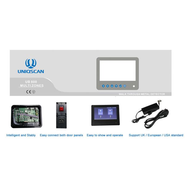 High sensitivity 33 Zones Airport Walk Through Body Security Checking Door Frame Archway Metal Setector Gate with CE/ISO