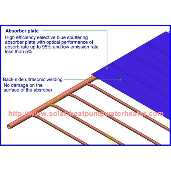 Selective Absorb Coating Flat Plate Solar Collector Residential House Applications