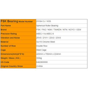 Large Size Spherical Roller Bearing 23184 CJ / W33 For Printing Machines