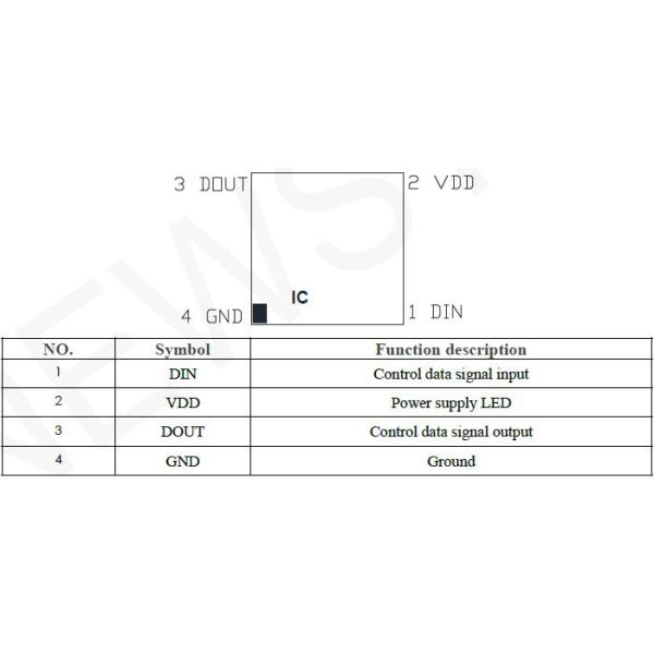 LC8805B SK6812 1515 LED