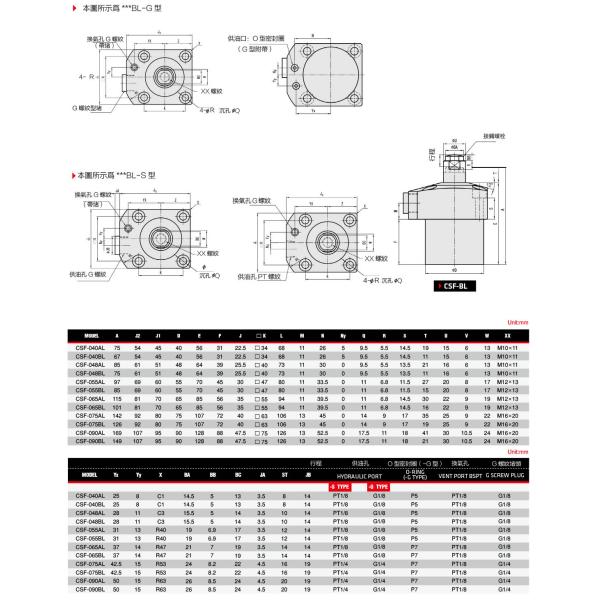 Upper Flange Hydraulic Work Support Clamp Compact Structure No Piston
