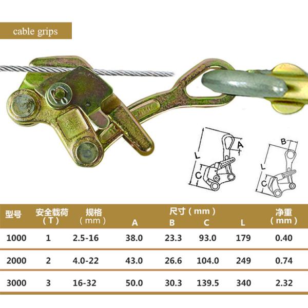 Light Weight 2 Ton Come Along Clamp Wire Rope Grips for 4-22 mm Conductor