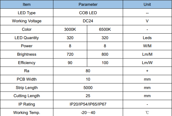 High-Density DC24V Dotless Liner LED Tunable CCT (2700K-6500K) COB 640Leds Strip Light Low Voltage Tape Light