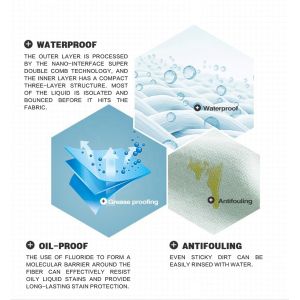 Custom Logo Printed Sports T-Shirt for Unisex Jersey Fabric Men's Outdoor