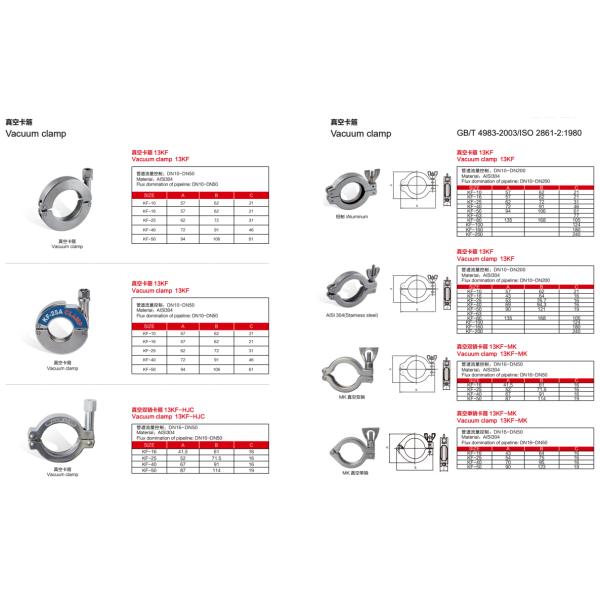 Casting Customized Support OBM 2inch Sanitary Pipe Clamp and Gasket for Tri Clamp Fittings in Stainless Steel 304/316