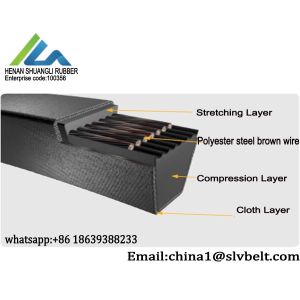China Customization Vulcanize Nb C V Belt Length 60''-70'' on sale