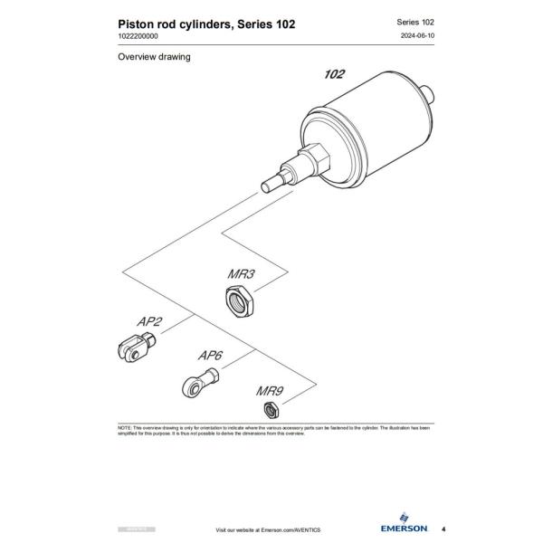 Steel Aventics Pneumatic Piston Rod Cylinder Series 102 Double Acting Single Acting
