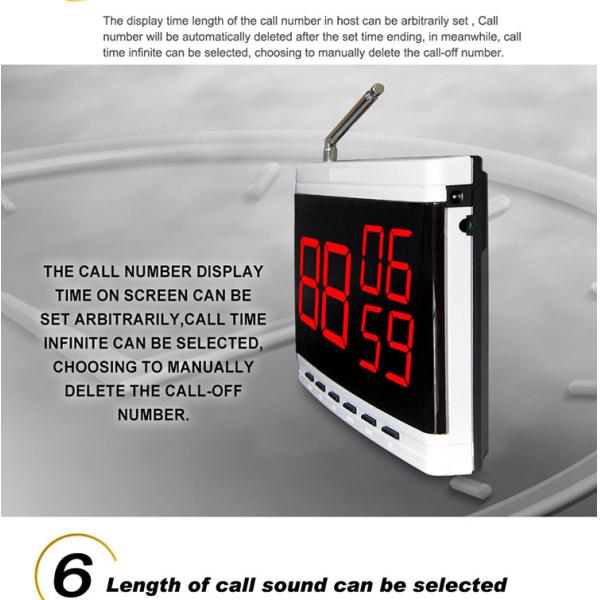 wall mounted 3 groups call numbers display panel of wireless waitress calling system