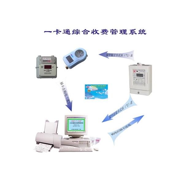 Professional IC Card Prepaid Metering System One Smart Card For One User
