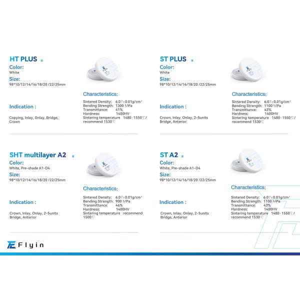Manufacturer Economic lab use zetin dental 3D scanner Dental zirconia block 1350 MPa HT Plus white zirconia disc