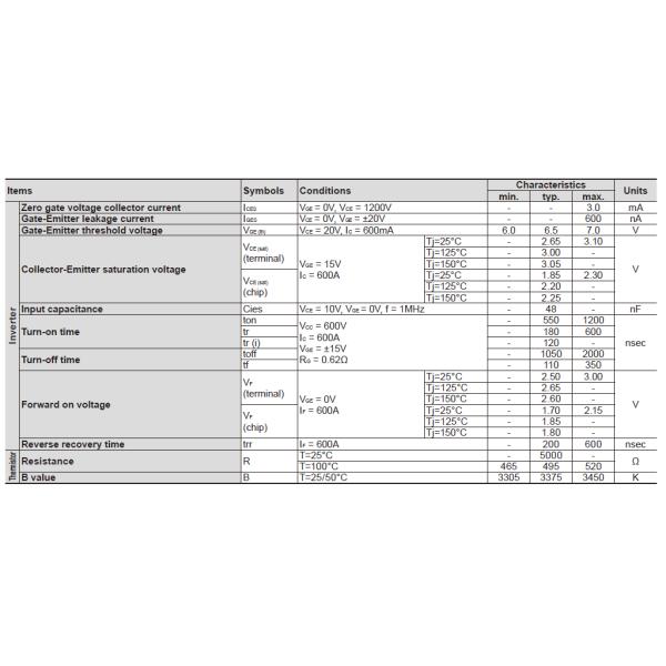 Fuji Power Modules 2MBI600VN-120-50 1200V