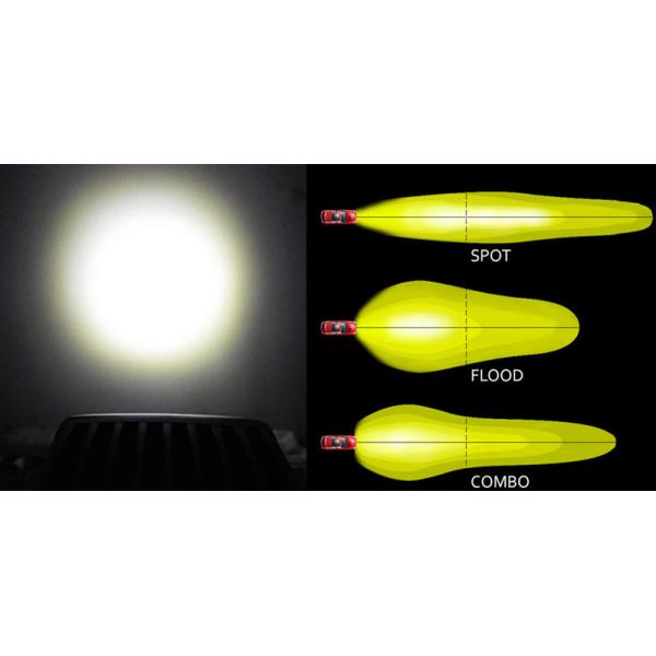 Factory wholesales vehicle led work lights 20WPC lens HCW-L12291 7D FC