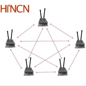 China 100Mbps TDD OFDM Full Duplex UAV Video Transmitter Wireless Transceiver Support Mesh Network on sale China 100Mbps TDD OFDM Full Duplex UAV Video Transmitter Wireless Transceiver Support Mesh Network on sale