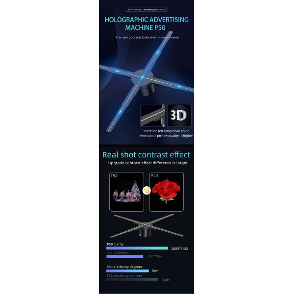 3d Holographic Display 50cm Hologram Fan with MP4/AVI/RMVB/GIF/JEPG/PNG/MKV Content