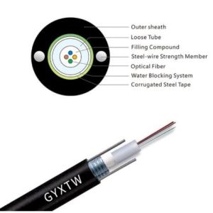6mm GYXTW 4 6 8 12 Cores Single Mode Armoured Outdoor Fiber Optic Cable