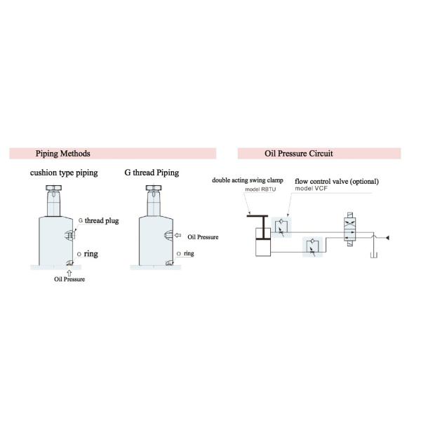 High Repeated Swing Clamp Cylinder Precision Welding Fixture High Speed Design Pascal Type