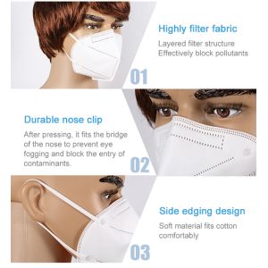 5 Layer Anti Dust Disposable Protective KN95 Face Mask