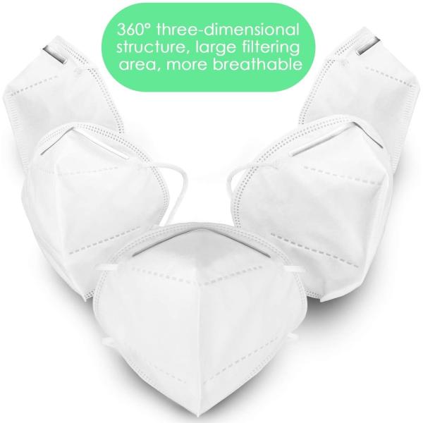 Buy Personal Protection Dust Proof 95% KN95 Face Mask at wholesale prices