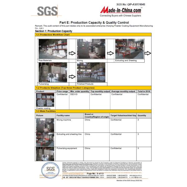 Storage Rack Electrostatic Decorative Powder Coating RAL1023 Traffic Yellow Color