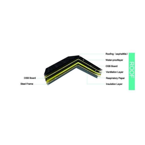 Luxury Light Steel Villa House / Prefabricated Prefab Metal Building Homes