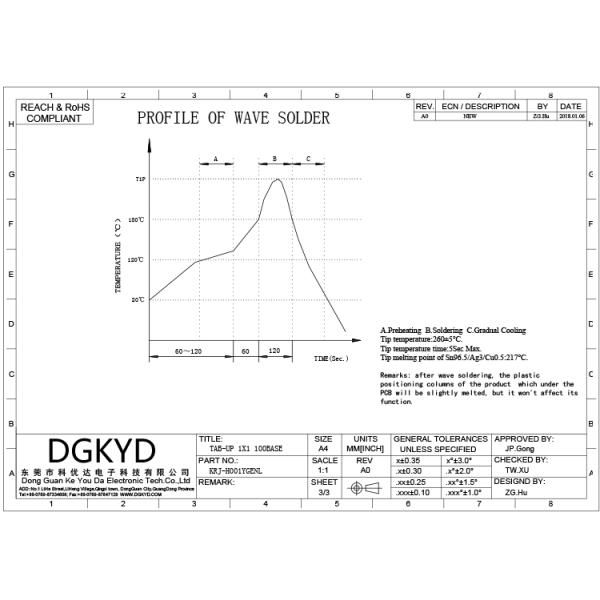 KRJ-H001YGENL single port RJ45 Magnetics jack, Side Entry 100Mb rj45 8p8c connectors