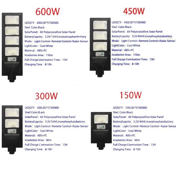 LED Street Light Solar Power With Pole Remote Control Sensor Waterproof Lamp High Lumen Outdoor Led Solar Street Light