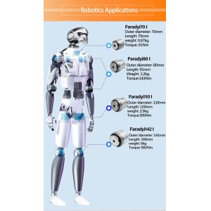 Faradyi High Quality Small Size Light Weight Harmonic Drive Motor Reducer Bevel