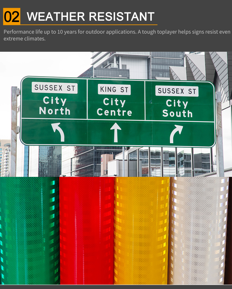 Eco Solvent High Intensity Prismatic Reflective Film Printable Reflective Sheeting for Highway Traffic Signs