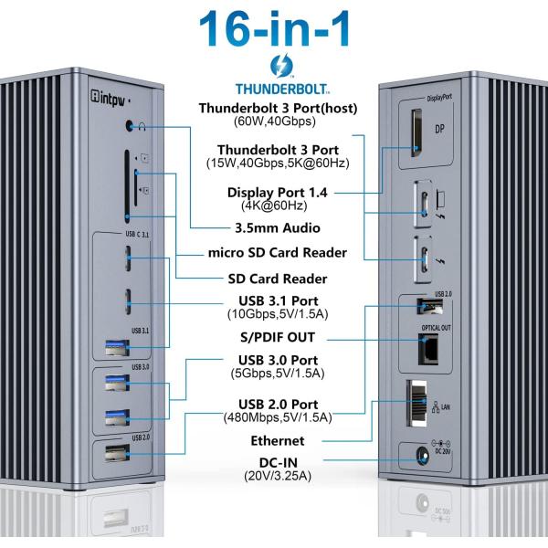 Usb C Docking Station Thunderbolt 4 HDMI 8K 60Hz USB4 40Gbps 20 Multi Port Type C PD Rj45 HUB USB C 3.2 Gen 2