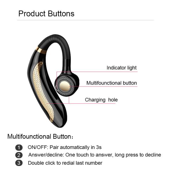 Wireless Single Car Headphones Portable Handsfree Bluetooth 5.0 Earphone 180 Rotation Earbuds Earphones Headphone with Mic