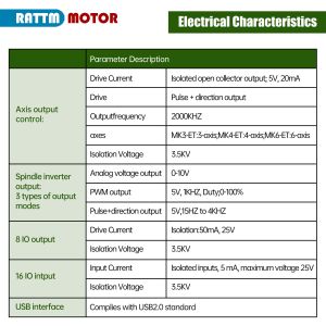 Original XHC CNC Mach3 USB Motion Control Card 3axis 4axis 6axis Breakout Board