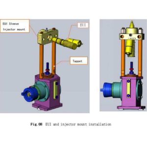 China Duable EUI/EUP Spare Parts Fuel Injection Pump Plunger High Precision on sale