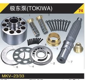 Hydraulic Axial Pump Series A2F12