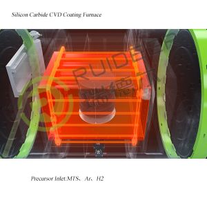 China CVD Furnace Manufactures , Silicon Carbide Coating Machine