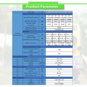 High Speed Accuracy ≤0.03m/s UBTS500Y Fiber Optic Gyroscope for Railway Track