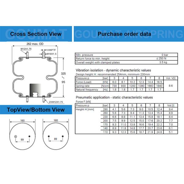 Firestone Bellows NO.20-2 Rubber Air Spring With Two Pillars Stick Nuts On Each Plate