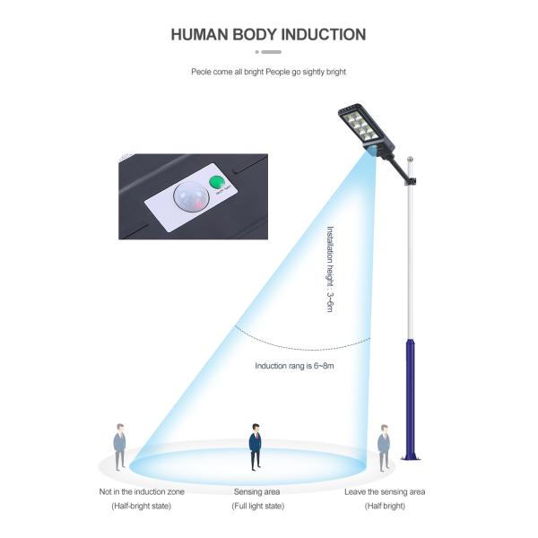 IP65 Street Solar Motion Sensor Lights Outdoor With 6V Polycrystalline Solar Panel