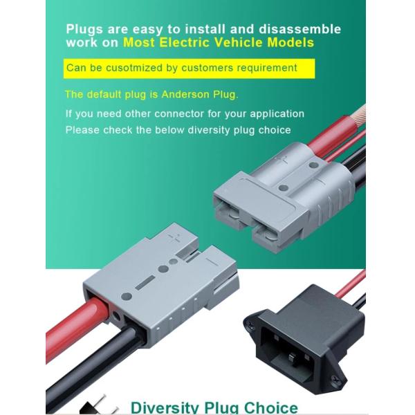 Golf Carts, electric vehicles, Electric Forklifts, Electric tricycle