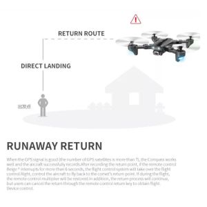 Customize Foldable GPS UAV Remote Monochrome COB TFT LCD Screen Display Mould