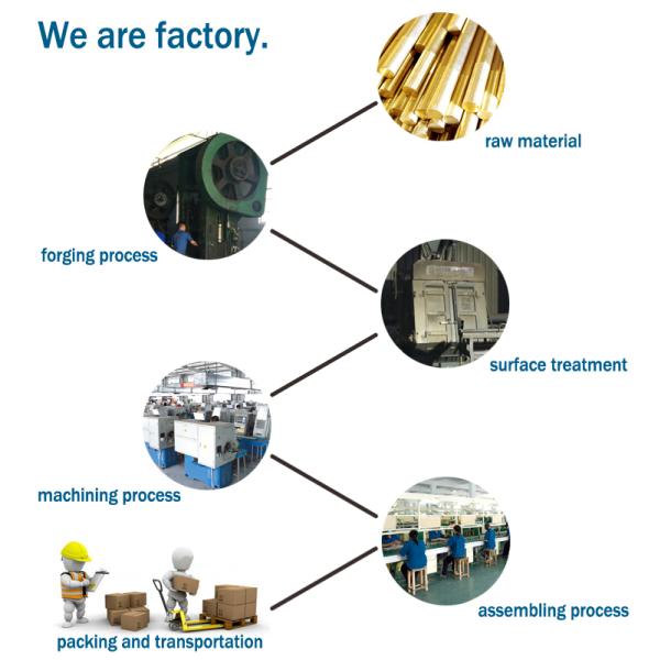 1.6 Mpa Nickel Plated Socket Weld Nsf Threaded Brass Ball Valve