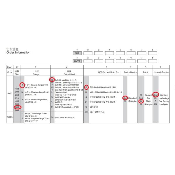 Heavy Weight Hydraulic Drive Motor OMT BMT 630 For Mini Excavator