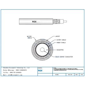 Composite Communication Rg6 Cat6 Cat5e Optical Coaxial Cable