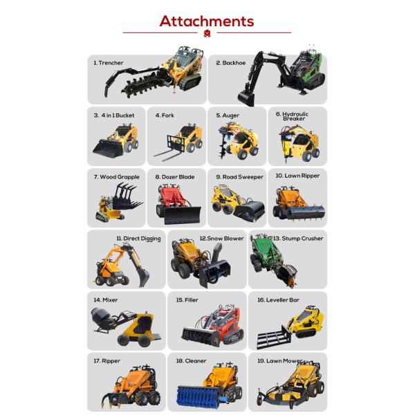 China Epa Engine Multione Articulated Mini Skid Steer Loaders With Attachments